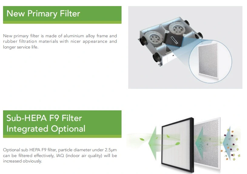 Light Commercial Mechanical Ventilation System Heat Recovery Energy Saving Type Erv/Hrv